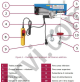 Paranco argano verricello elettrico sollevatore carichi 400 kg telecomando 220V