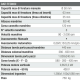 Trapano fresa fresatrice testa verticale motorizzata con discesa automatica LTF